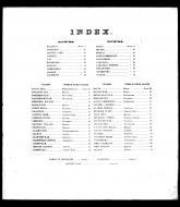 Index, Saratoga County 1866